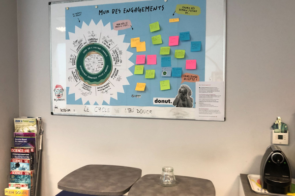 Agence communication scop 